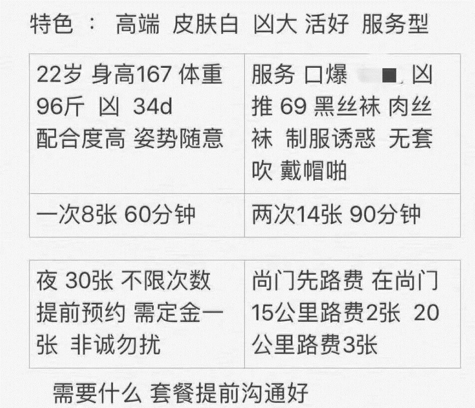 昆明西山区Q妹，价格小贵不过还可以 第4张